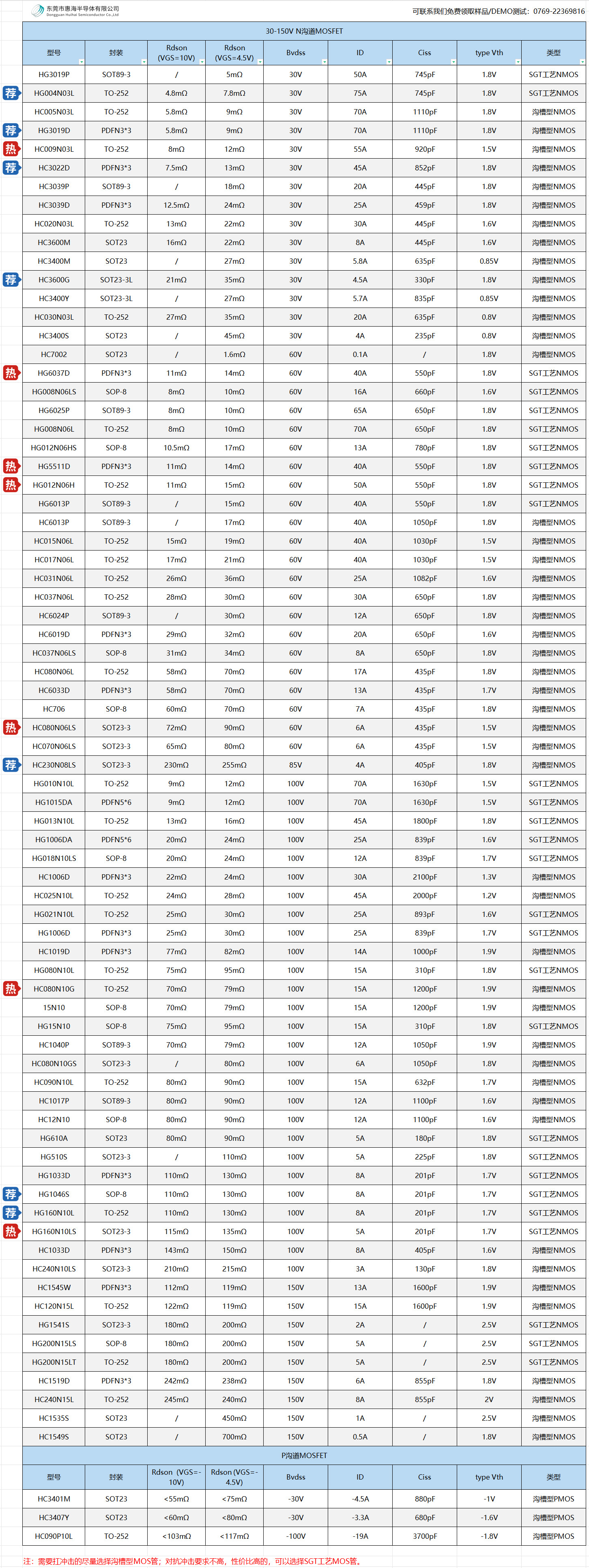 moschino尺码对照表40图片