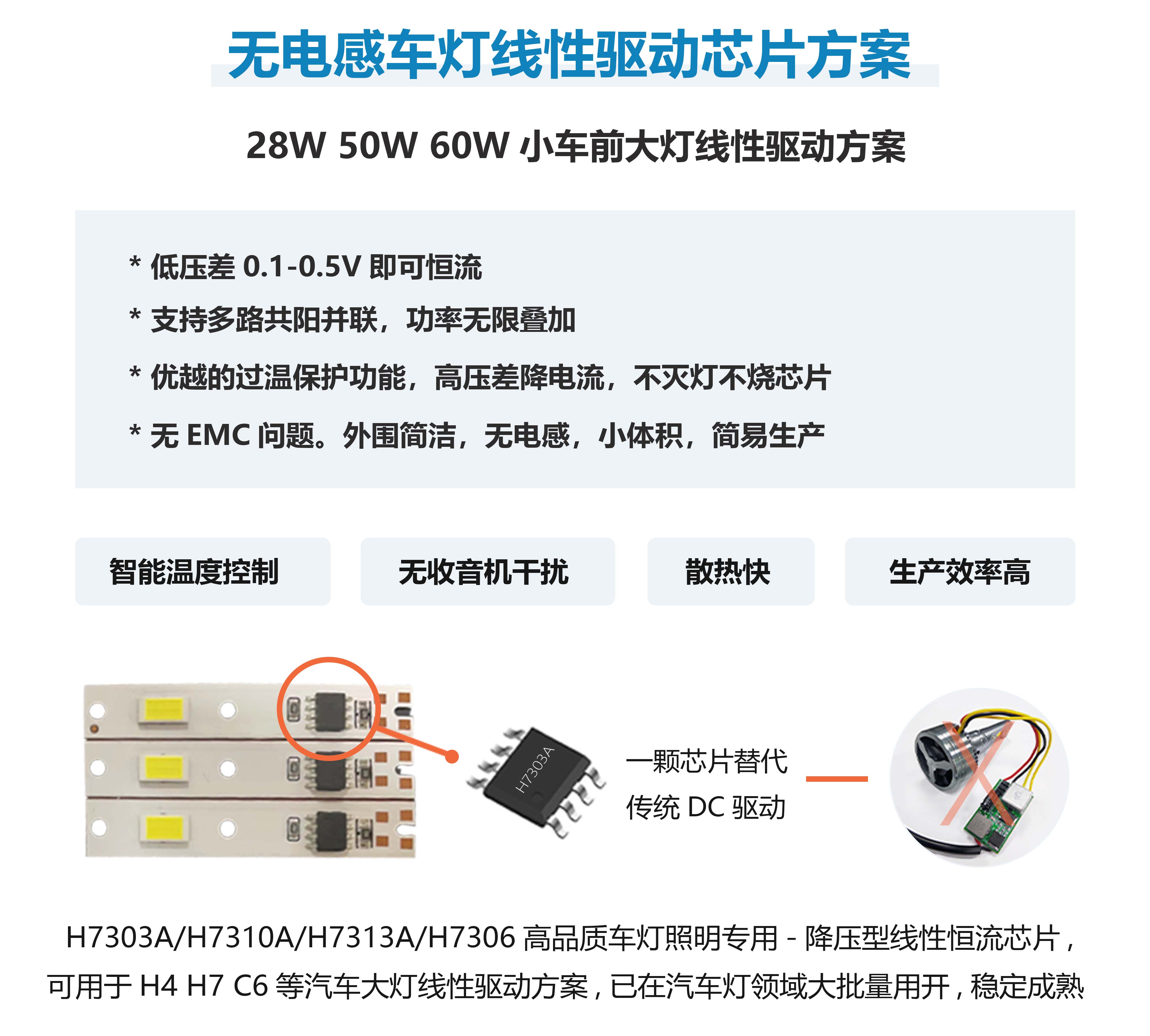 bp2867d引脚功能图图片