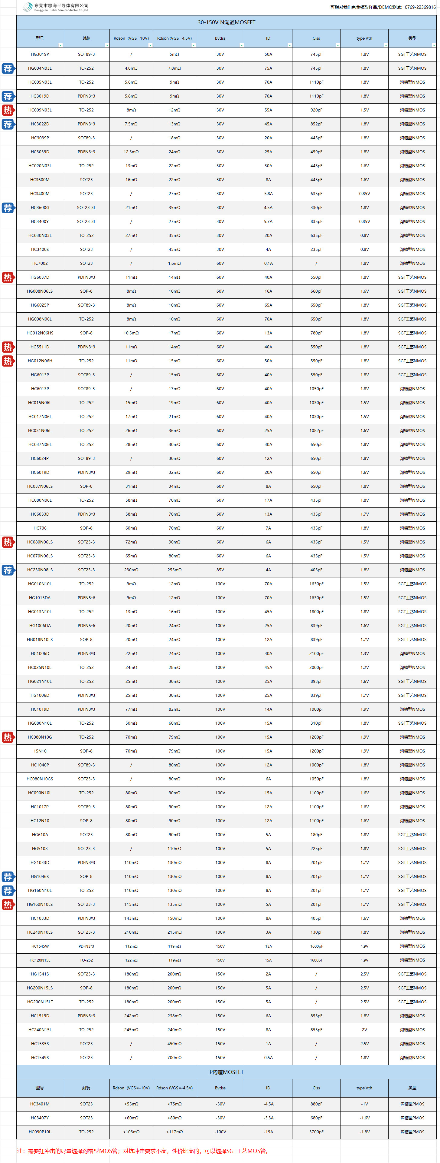 moschino尺码对照表40图片