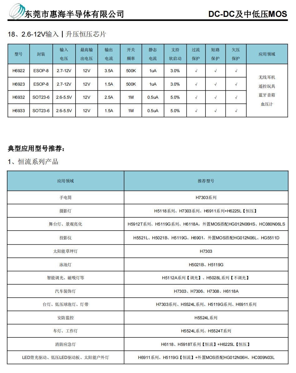 线性恒流H7310-PWM调光光效能高