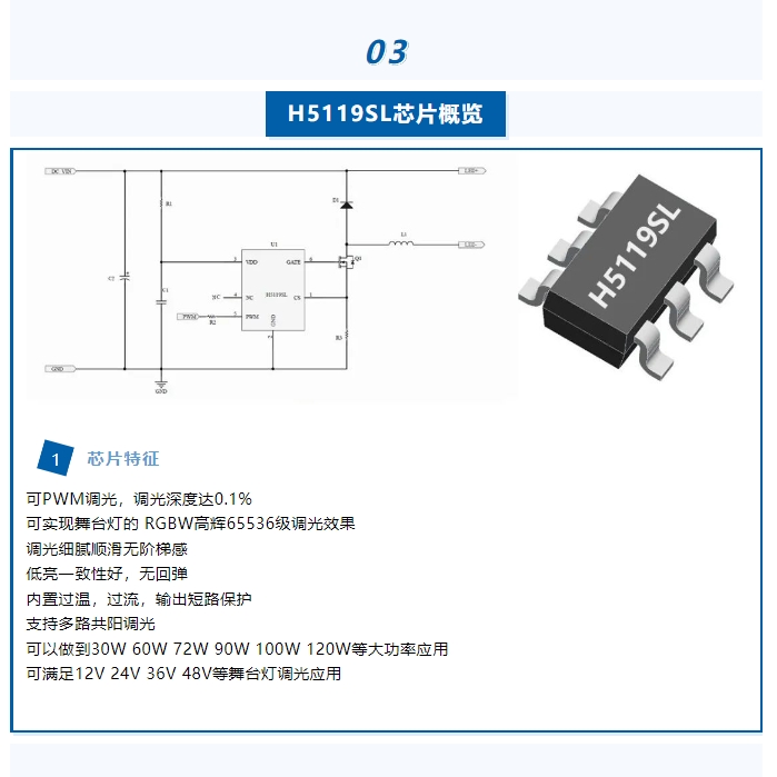 Amazon.com : Dilwe Electrical Scooter Controller, 36V/48V