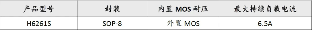选型表.png