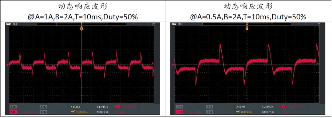 动态响应波形.png
