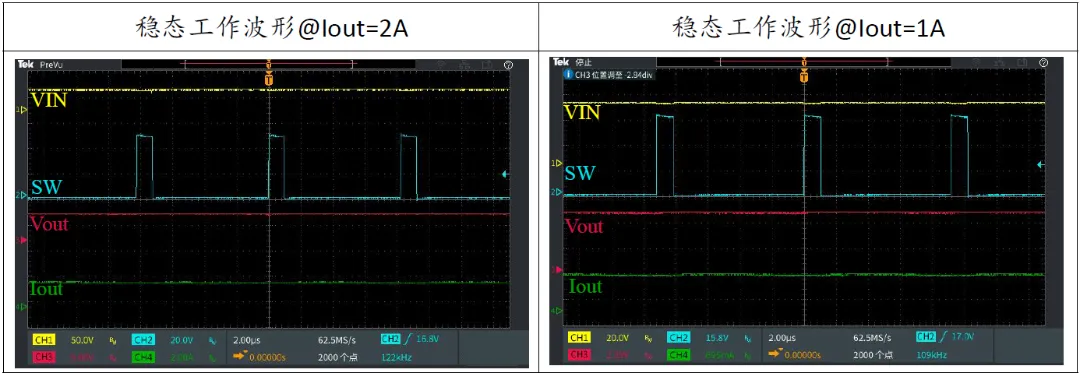 稳态工作波形.png