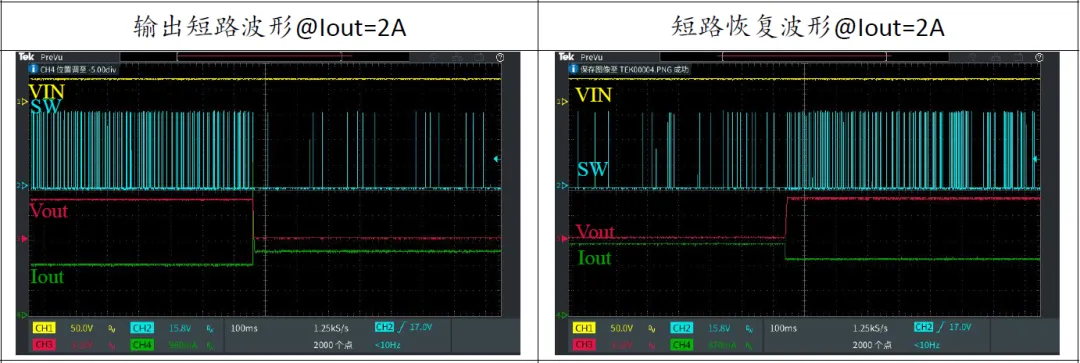 短路和短路恢复波形.png