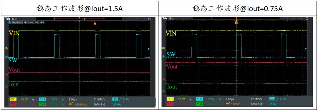 稳态工作波形.png