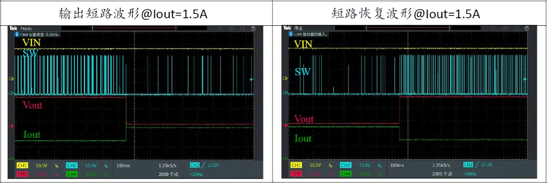 输出短路波形.png
