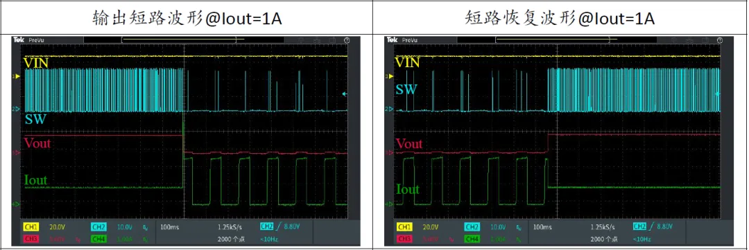 输出短路波形.png