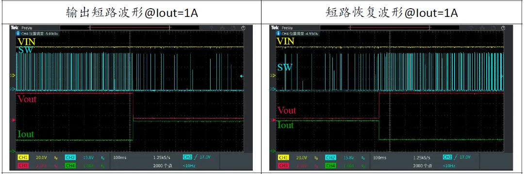 短路波形.png