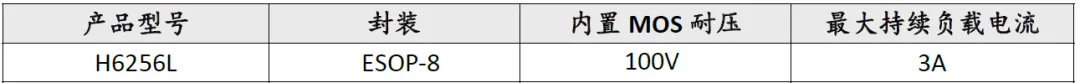 输入电压参数.png